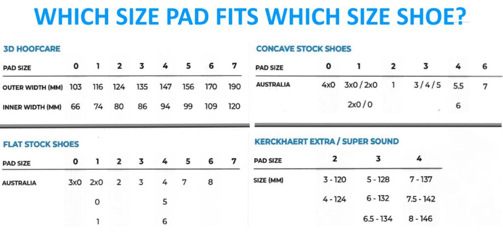 3D HoofCare Half Mesh Hoof Pad HorseCare
